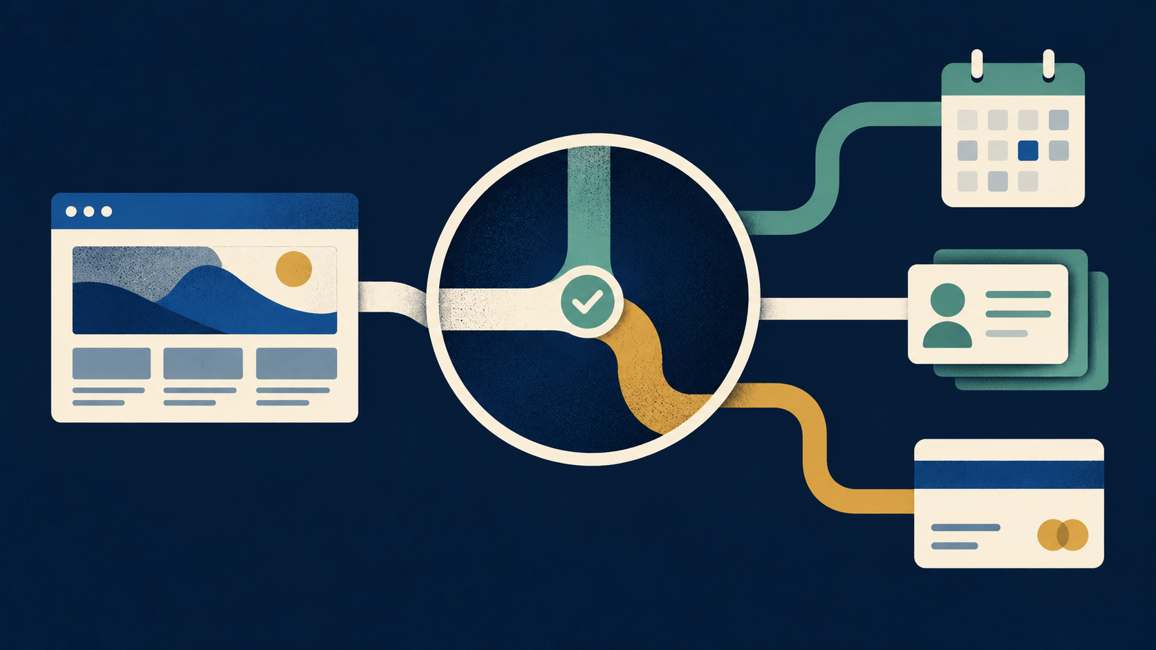 Test the connections your customers rely on, including bookings, customer records and payments.